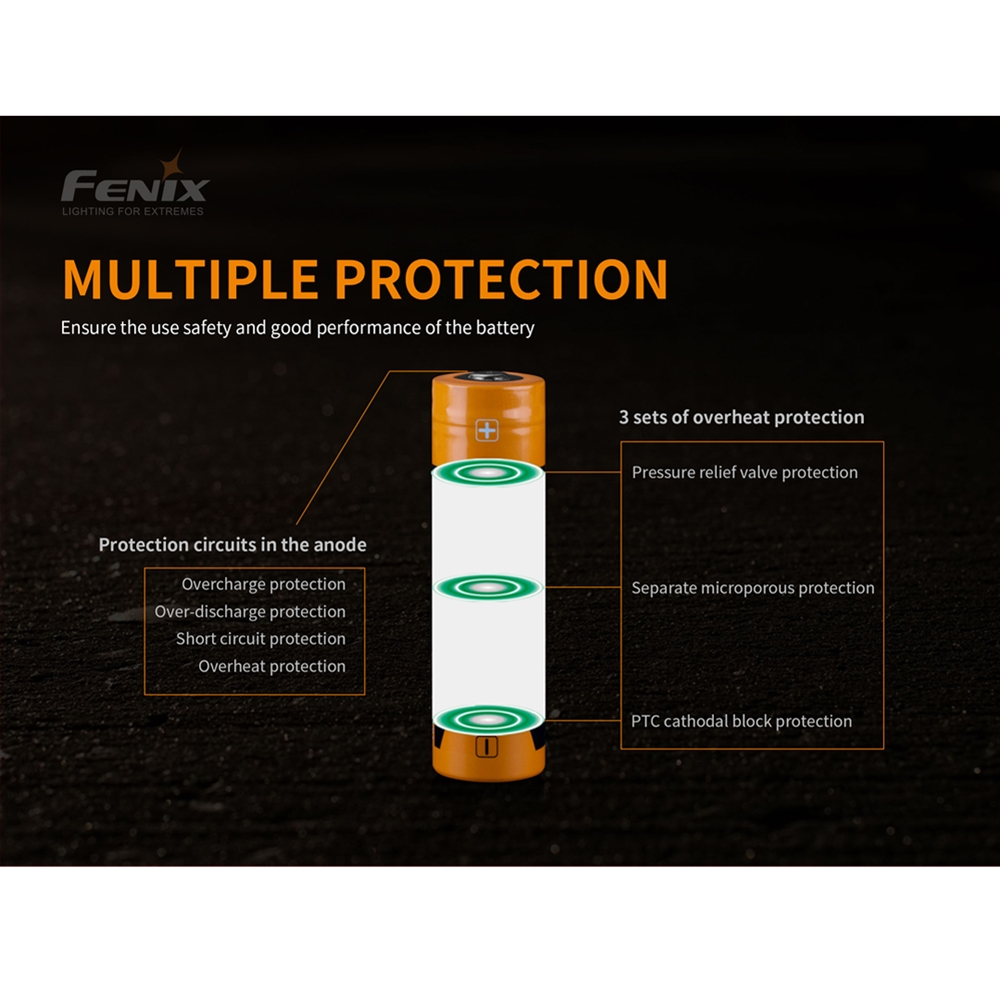 Batteries And Chargers Fenix ARB-L21-5000U 5000mAh 21700 USB C Rechargeable Battery - Image 4