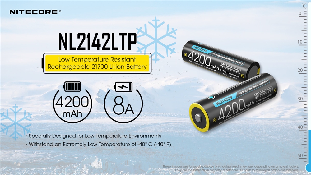 Batteries & Chargers NITECORE NL2142LTP Cold Weather 21700 Battery - Image 2