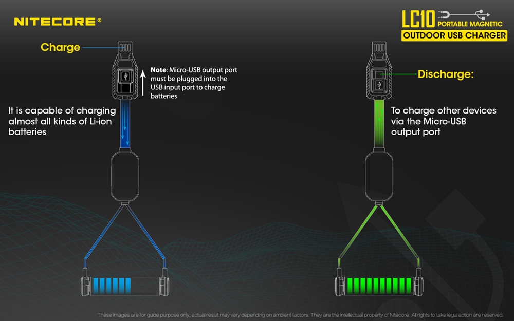 Battery Chargers NITECORE LC10 Magnetic USB Battery Charger & Power Bank - Image 3
