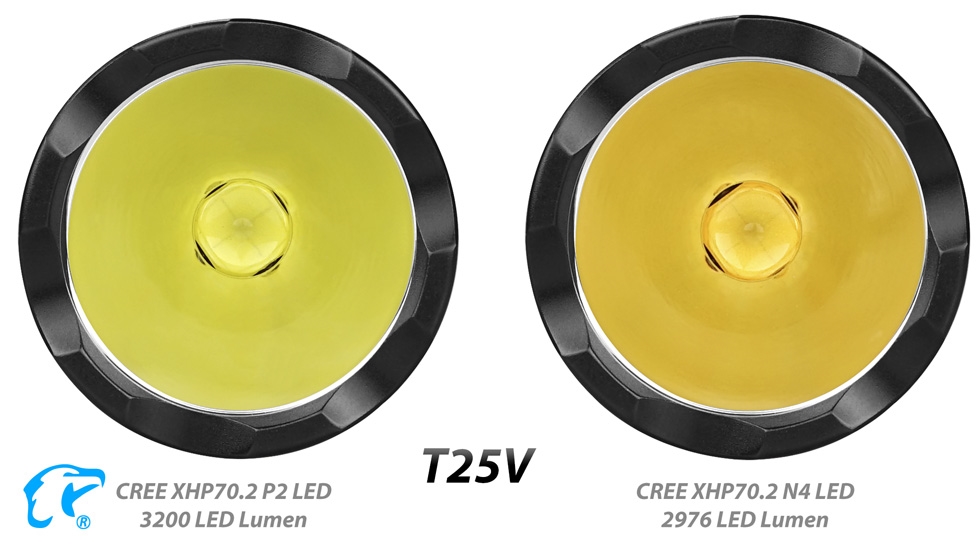 Tactical Flashlights EagleTac (Eagtac) T25V 3200 Lumen Rechargeable Flashlight - Image 3