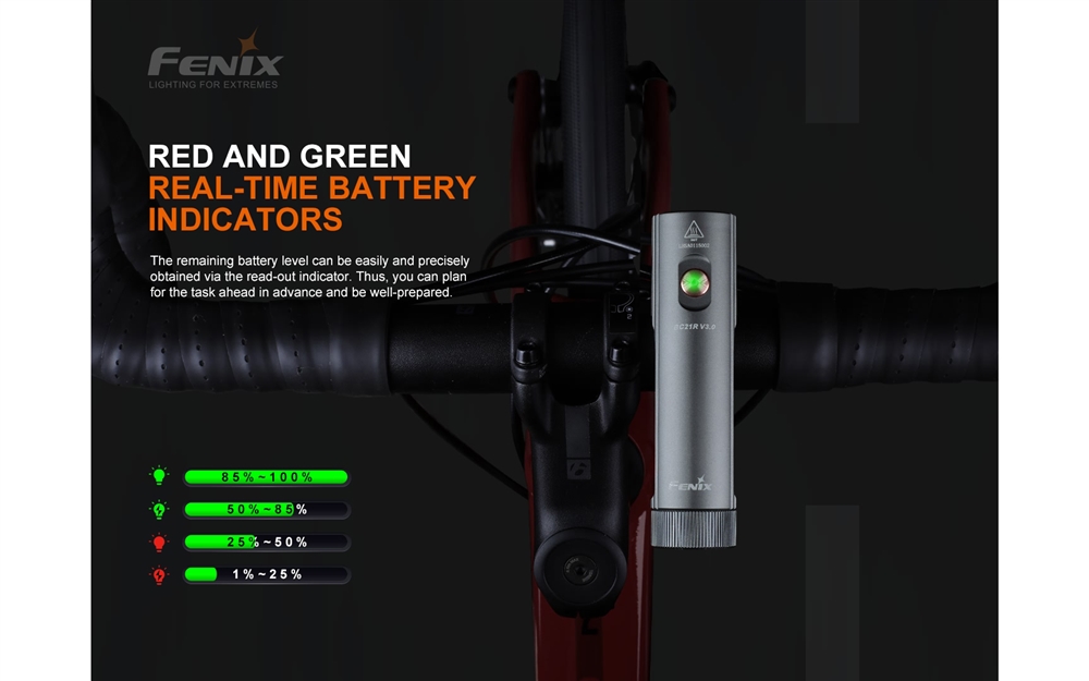 Bike Lights Fenix BC21R V3.0 Rechargeable Bike Light - Image 6