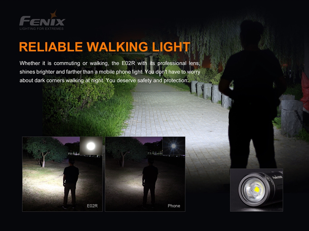 EDC Flashlights Fenix E02R 200 Lumen Mini Rechargeable Keychain Flashlight - Image 4