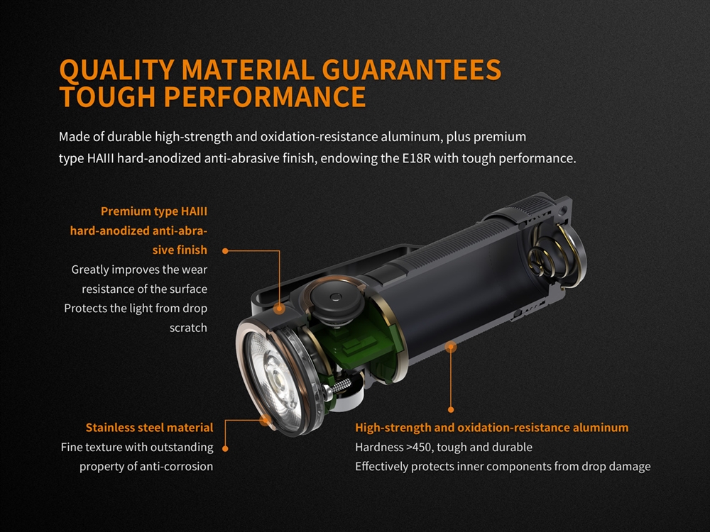 EDC Flashlights Fenix E18R 750 Lumen Ultra Compact Rechargeable Flashlight - Image 4