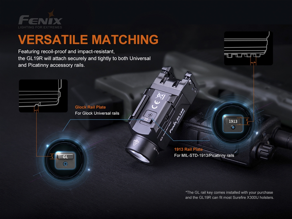 Rail Mount Flashlights Fenix GL19R 1200 Lumen Rechargeable Flashlight - Image 5