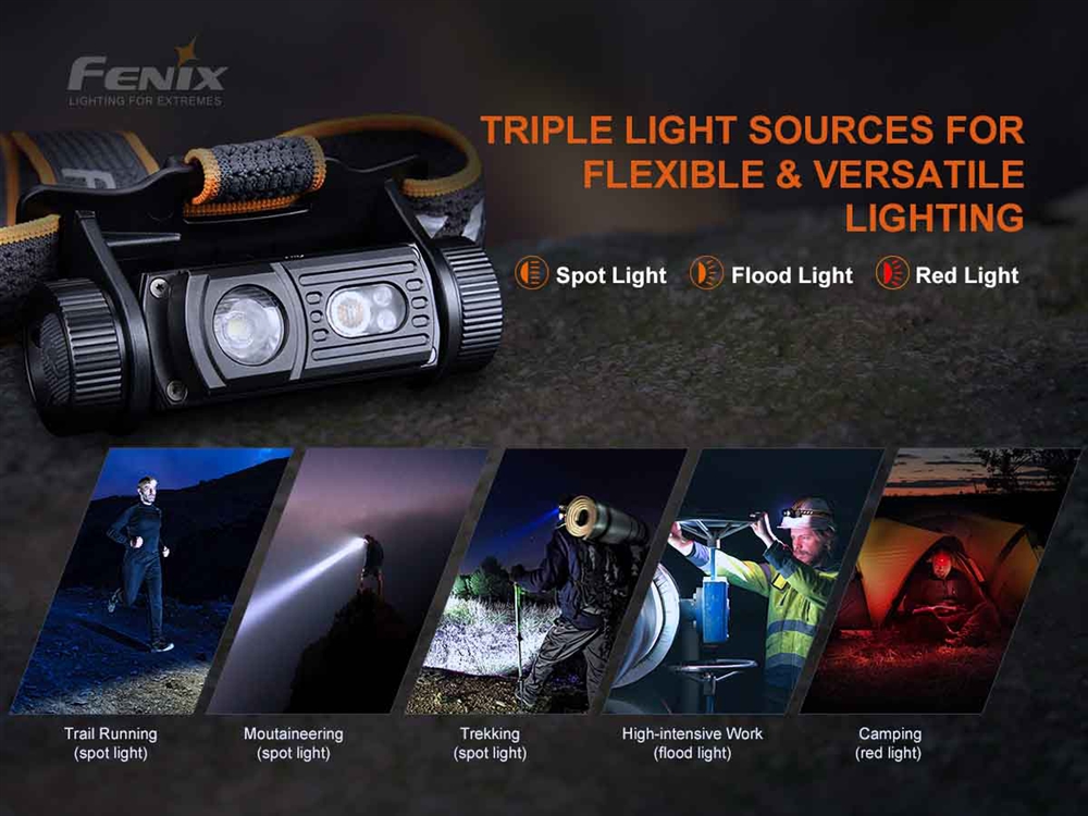 Headlamps Fenix HM60R 1200 Lumen Rechargeable Headlamp With Red Light - Image 2