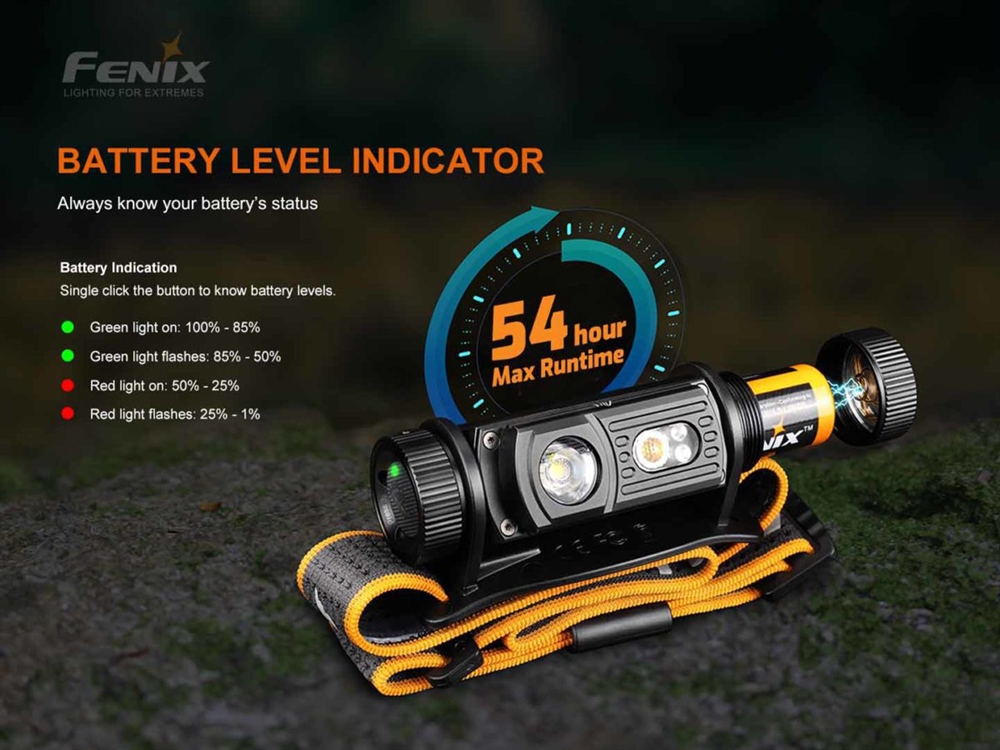 Headlamps Fenix HM60R 1200 Lumen Rechargeable Headlamp With Red Light - Image 3