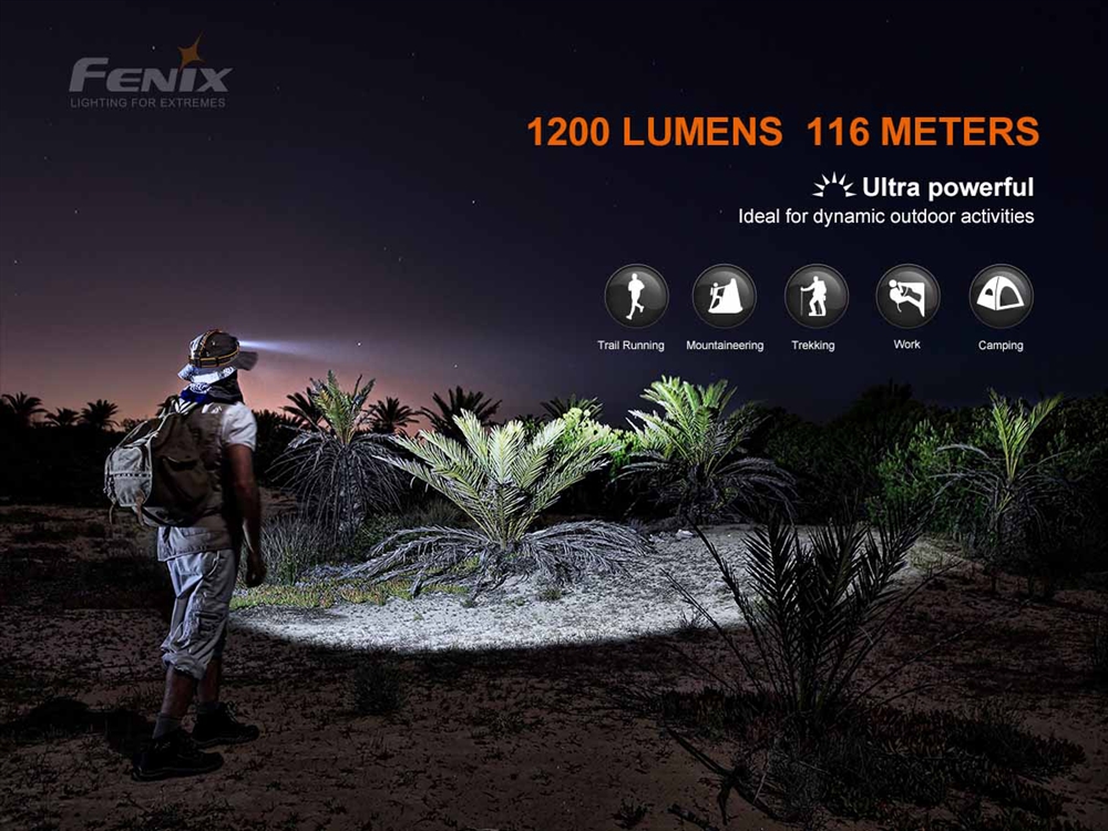Headlamps Fenix HM60R 1200 Lumen Rechargeable Headlamp With Red Light - Image 4