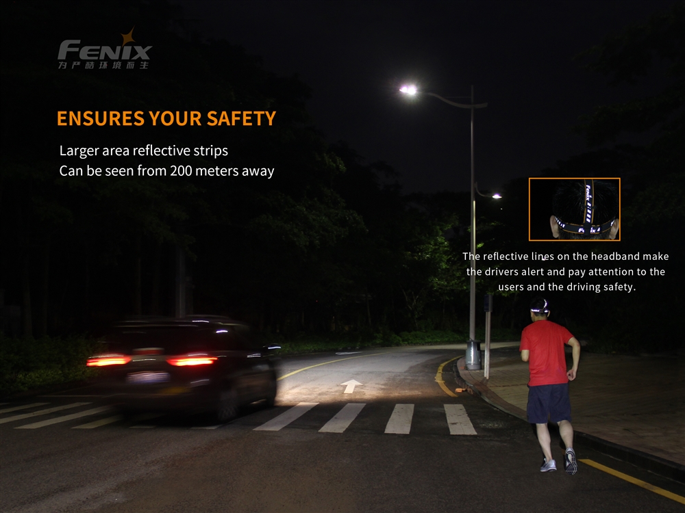 Headlamps Fenix HM65R 1400 Lumen USB-C Rechargeable Dual Beam Headlamp - Image 3