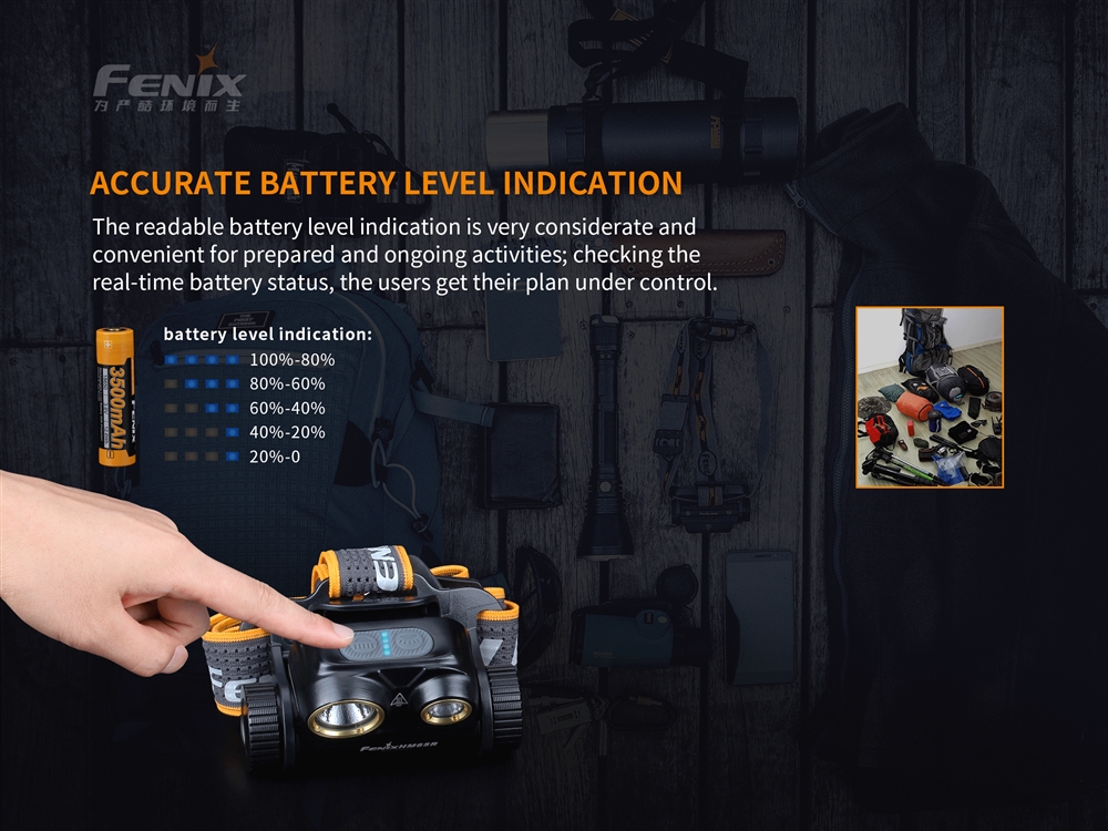 Headlamps Fenix HM65R 1400 Lumen USB-C Rechargeable Dual Beam Headlamp - Image 5