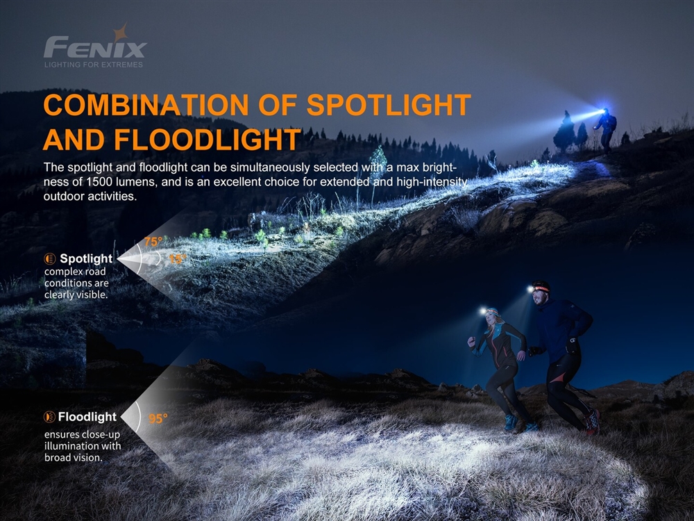 Headlamps Fenix HM65R-T 1500 Lumen Rechargeable Trail Running Headlamp - Image 3