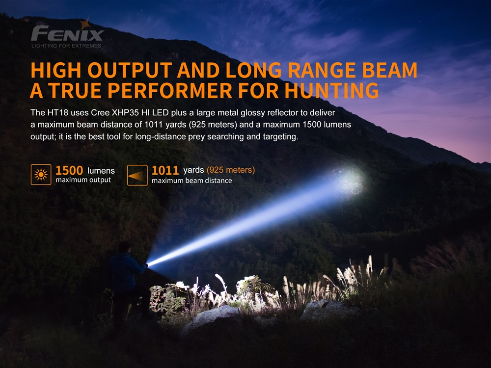 Long Throw Ultra Bright Fenix HT18 1500 Lumen Long Range Rechargeable Hunting Light - Image 3