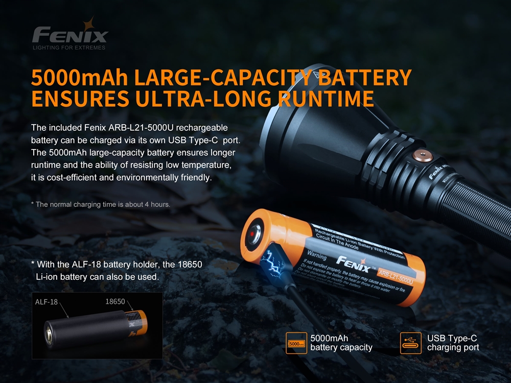 Long Throw Ultra Bright Fenix HT18 1500 Lumen Long Range Rechargeable Hunting Light - Image 4