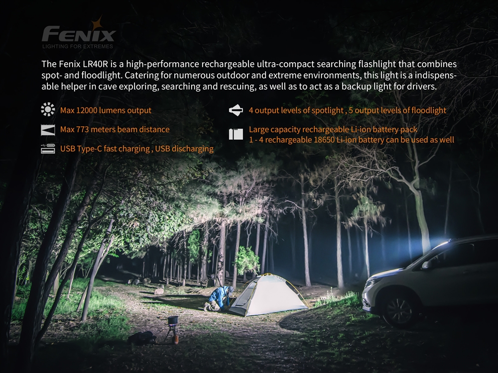 Long Throw Ultra Bright Fenix LR40R 12000 Lm USB Rechargeable Flashlight - Image 4