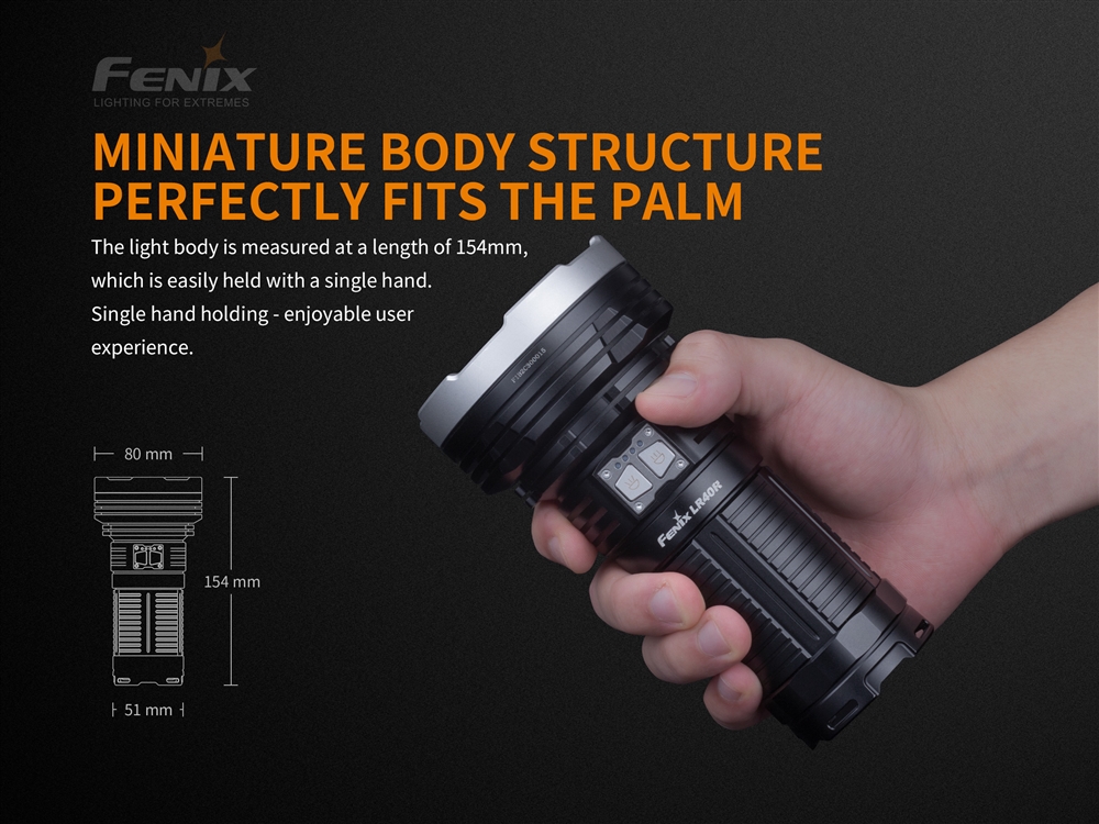 Long Throw Ultra Bright Fenix LR40R 12000 Lm USB Rechargeable Flashlight - Image 6
