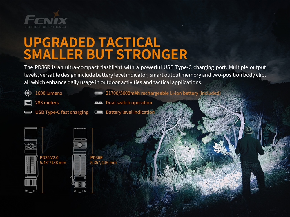 Tactical Flashlights Fenix PD36R 1600 Lumen Rechargeable Tactical Flashlight - Image 3