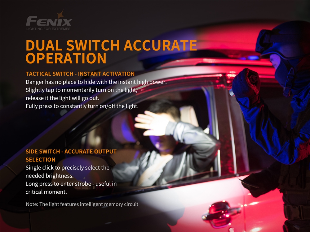 Tactical Flashlights Fenix PD36R 1600 Lumen Rechargeable Tactical Flashlight Kit - Image 5