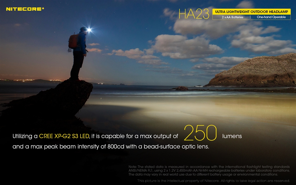 Headlamps NITECORE HA23 250 Lumen Ultra Lightweight Outdoor Headlamp - Image 2