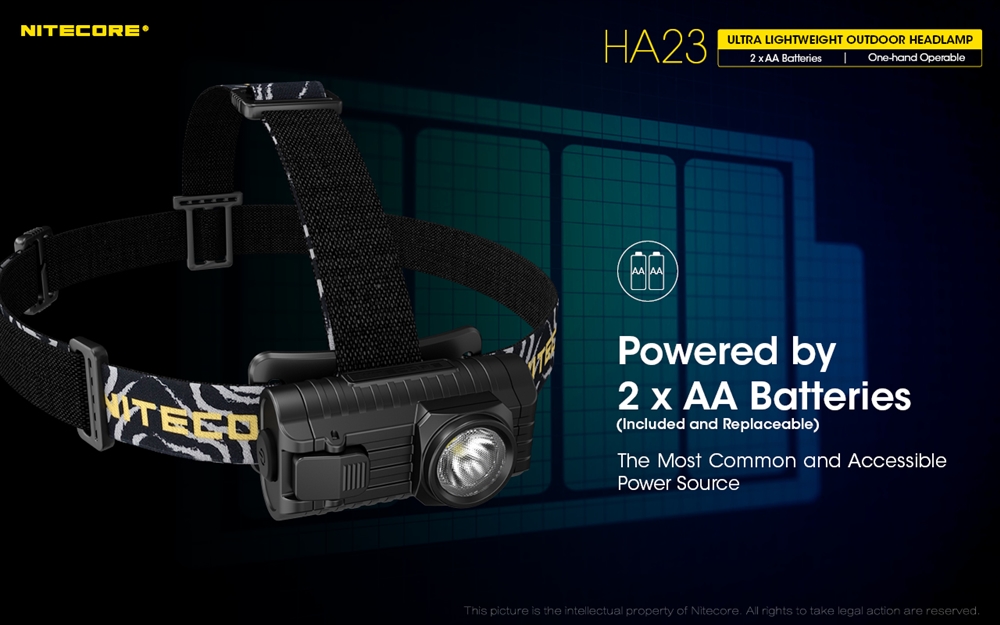 Headlamps NITECORE HA23 250 Lumen Ultra Lightweight Outdoor Headlamp - Image 4