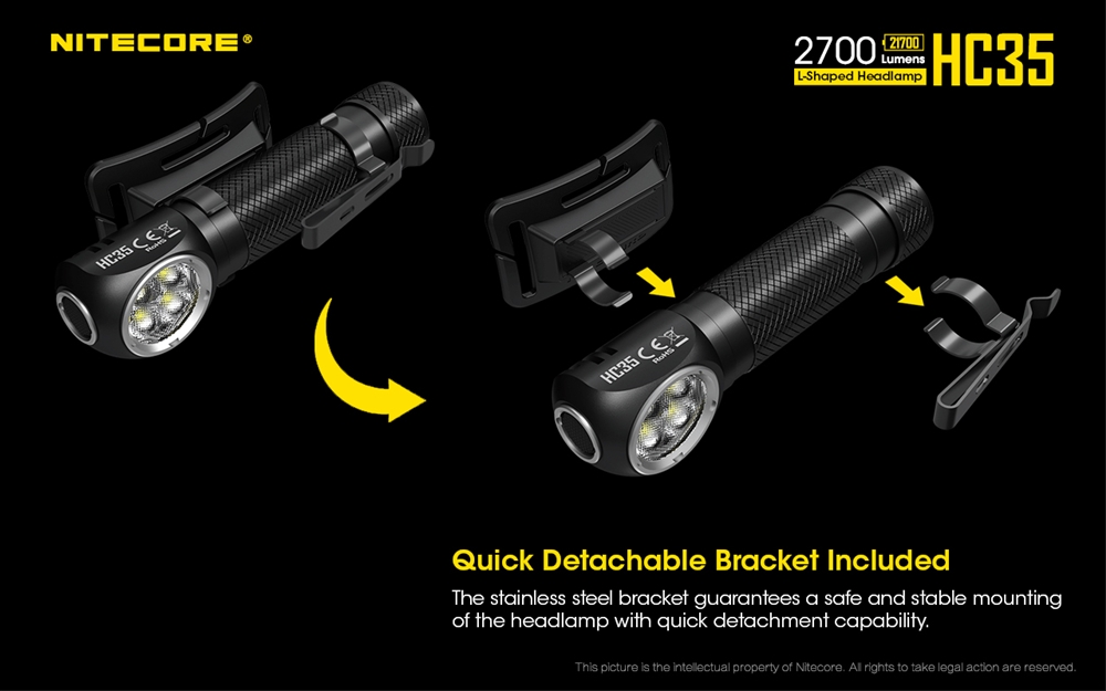 Headlamps NITECORE HC35 2700 Lumen Rechargeable L-Shape Headlamp - Image 3