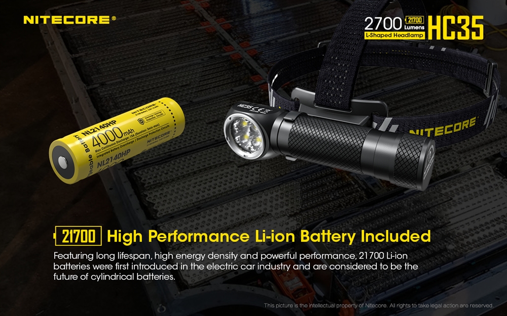 Headlamps NITECORE HC35 2700 Lumen Rechargeable L-Shape Headlamp - Image 6
