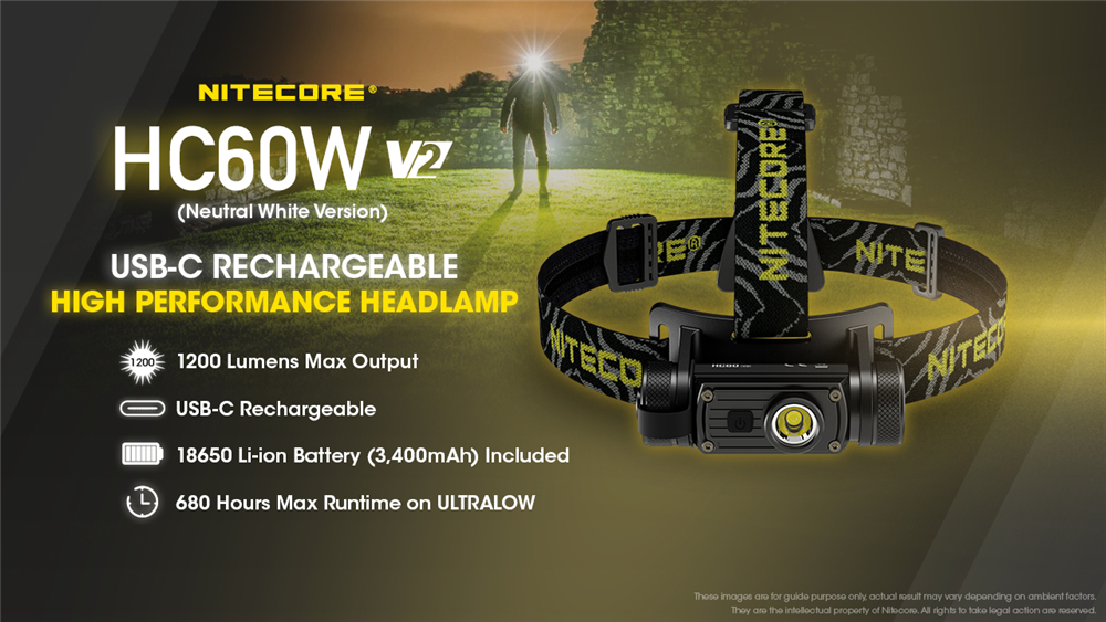 Headlamps Nitecore HC60 V2 Headlamp - Image 2