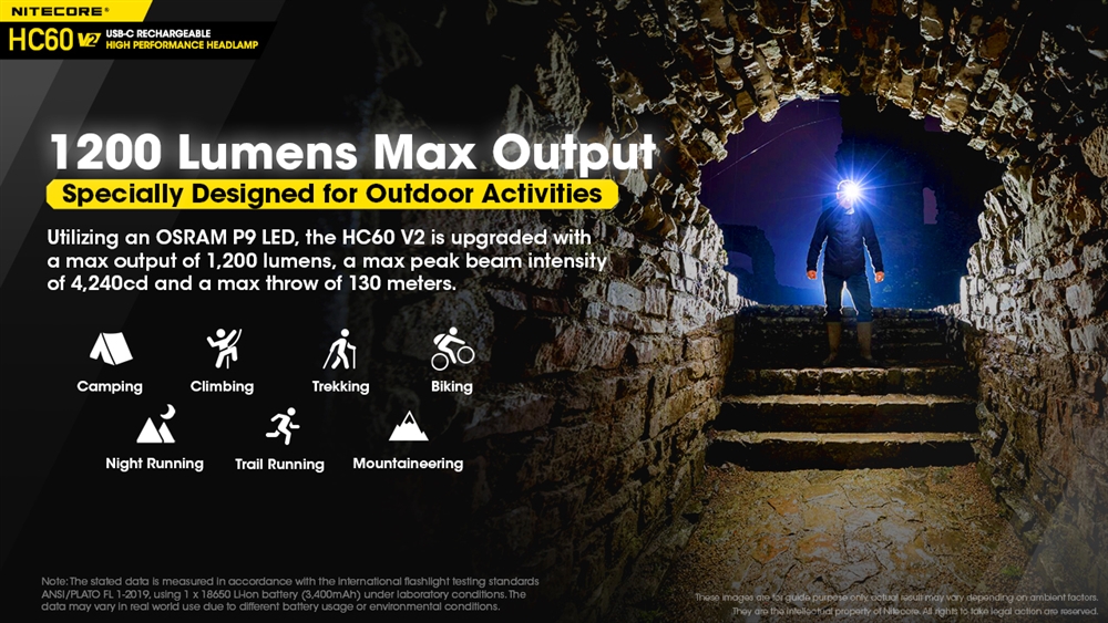 Headlamps Nitecore HC60 V2 Headlamp - Image 3