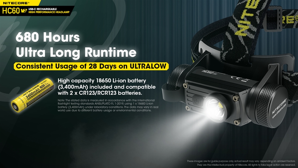 Headlamps Nitecore HC60 V2 Headlamp - Image 5