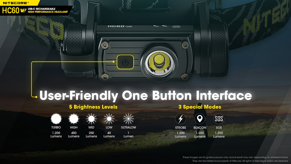 Headlamps Nitecore HC60 V2 Headlamp - Image 6