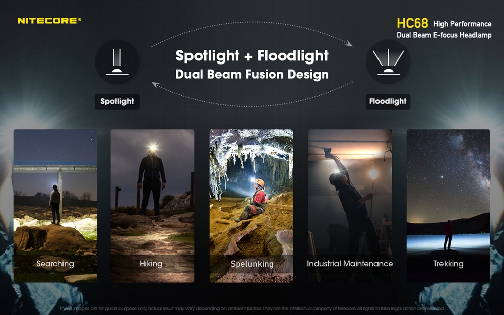 Headlamps Nitecore HC68 2000 Lumen Rechargeable Focusable Headlamp - Image 3