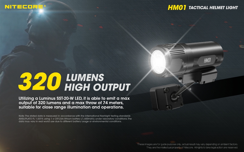 Headlamps Nitecore HM01 320 Lumen 360° Pivoting ARC Rail Helmet Light - Image 3