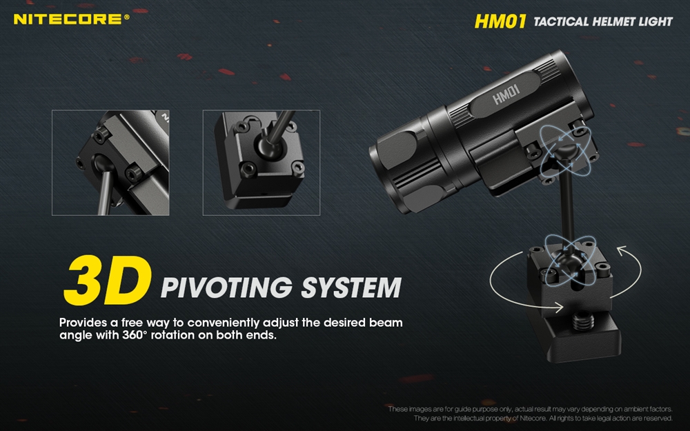 Headlamps Nitecore HM01 320 Lumen 360° Pivoting ARC Rail Helmet Light - Image 4