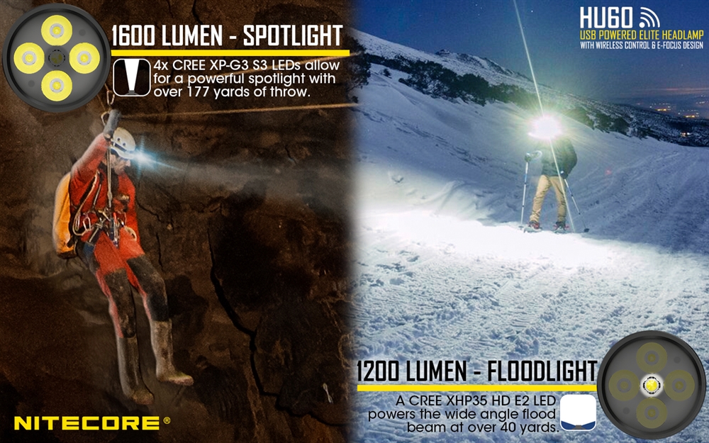 Headlamps NITECORE HU60 1600 Lumen Dual-Beam Focusable Headlamp - Image 2
