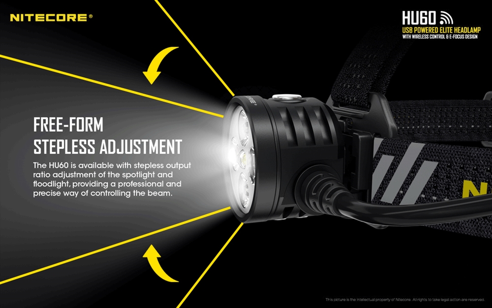Headlamps NITECORE HU60 1600 Lumen Dual-Beam Focusable Headlamp - Image 4