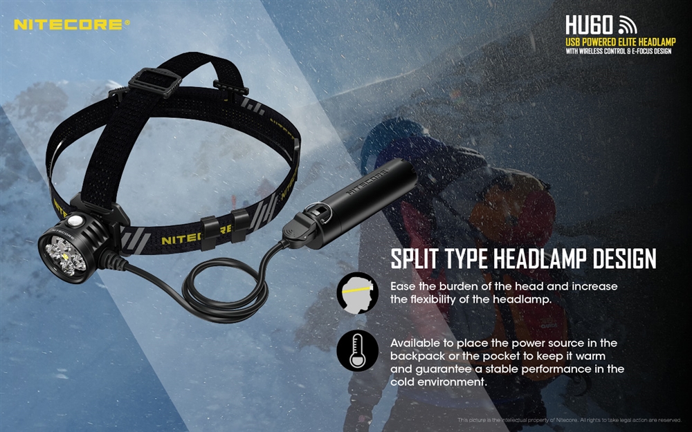 Headlamps NITECORE HU60 1600 Lumen Dual-Beam Focusable Headlamp - Image 6