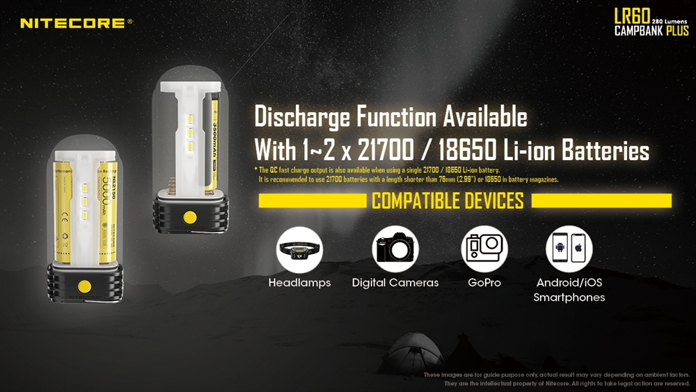 Lanterns NITECORE LR60 280 Lumen Rechargeable LED Camping Lantern - Image 4