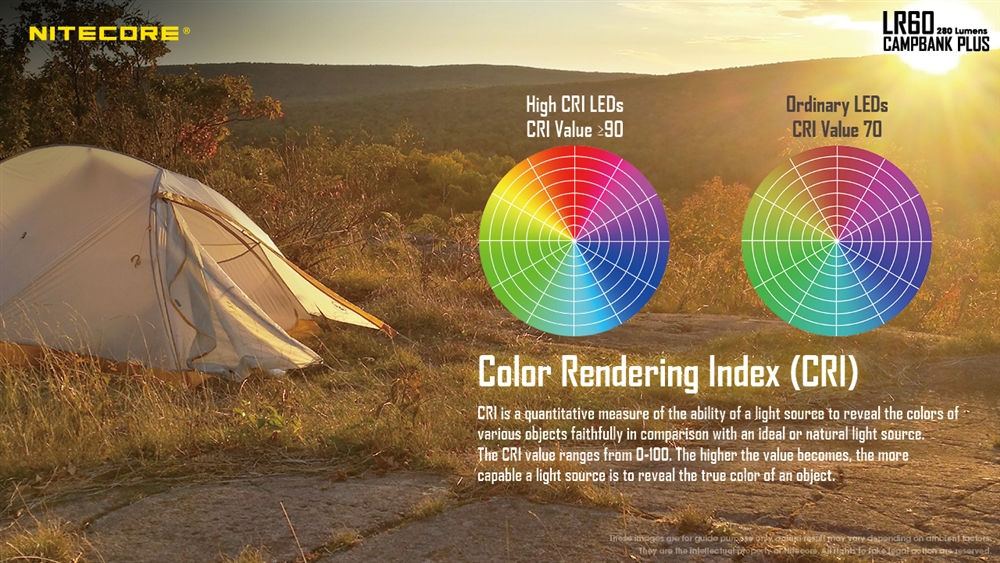 Lanterns NITECORE LR60 280 Lumen Rechargeable LED Camping Lantern - Image 6