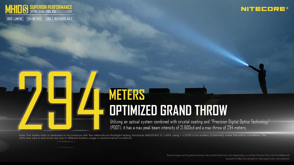 Rechargeable Flashlights NITECORE MH10S 1800 Lumen USB-C Rechargeable Flashlight - Image 3