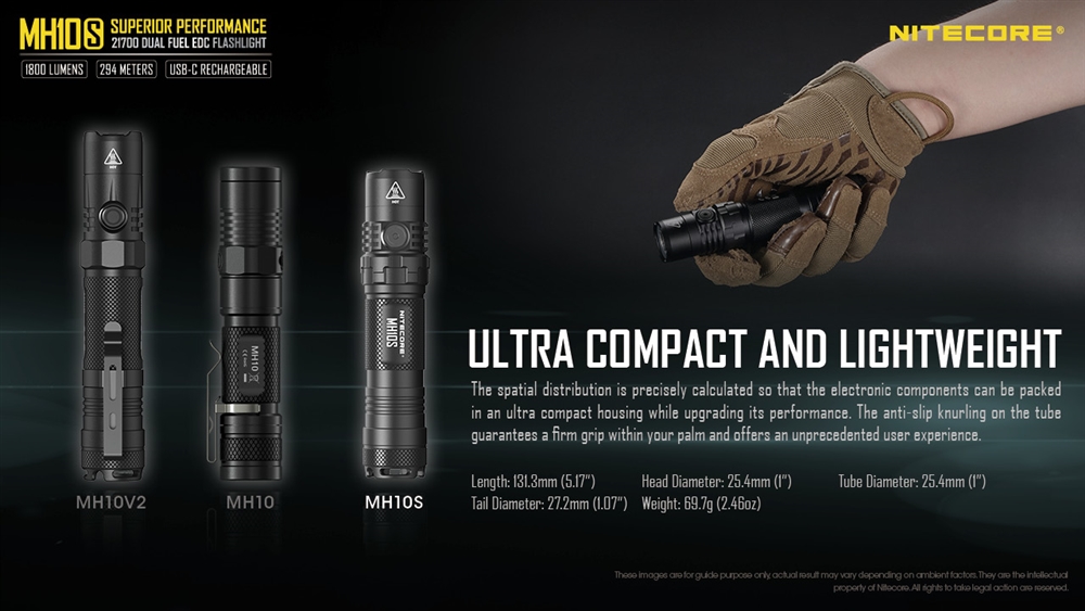 Rechargeable Flashlights NITECORE MH10S 1800 Lumen USB-C Rechargeable Flashlight - Image 4