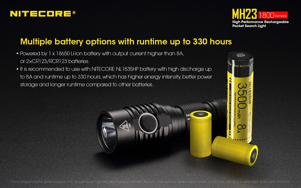 Rechargeable Flashlights NITECORE MH23 1800 Lumen USB Rechargeable Mini Flashlight - Image 6