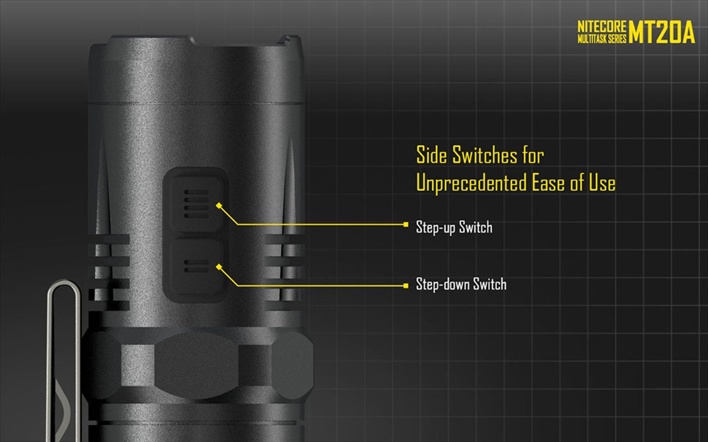 EDC Flashlights NITECORE Multi-Task MT20A CREE XP-G2 R5 LED Light - Image 2