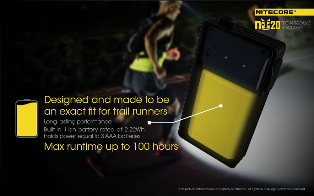 Headlamps NITECORE NU20 360 Lumen USB Rechargeable Headlamp - Image 5