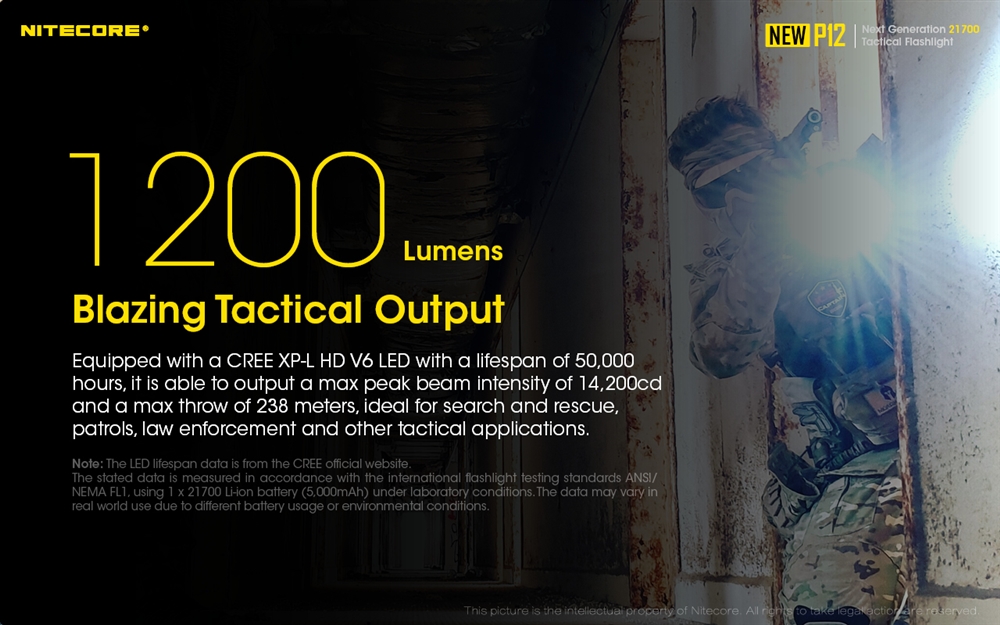 Tactical Flashlights NITECORE NEW P12 1200 Lumen Tactical Flashlight - Image 5