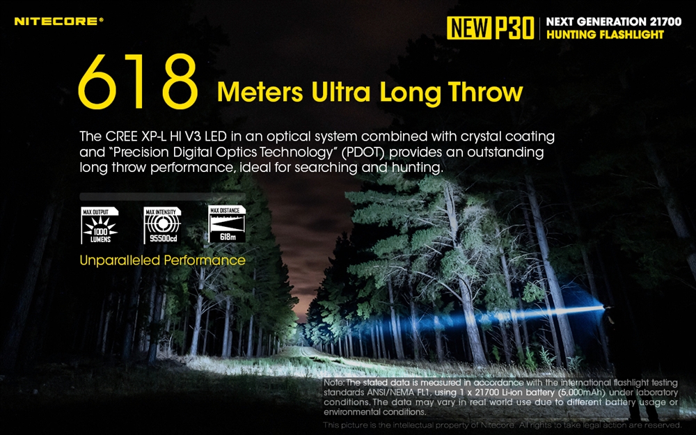 Hunting Flashlights NITECORE NEW P30 1000 Lumen Long Throw Hunting Flashlight - Image 6