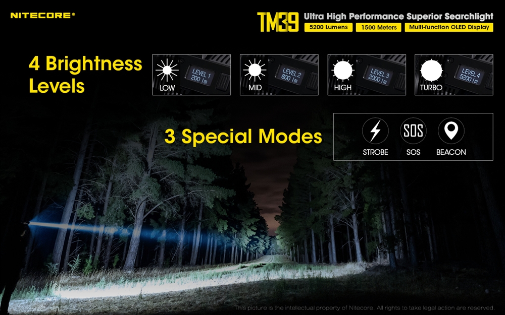 Ultra Bright Flashlights NITECORE TM39 5200 Lumen 1640 Yard Long Throw Flashlight - Image 6
