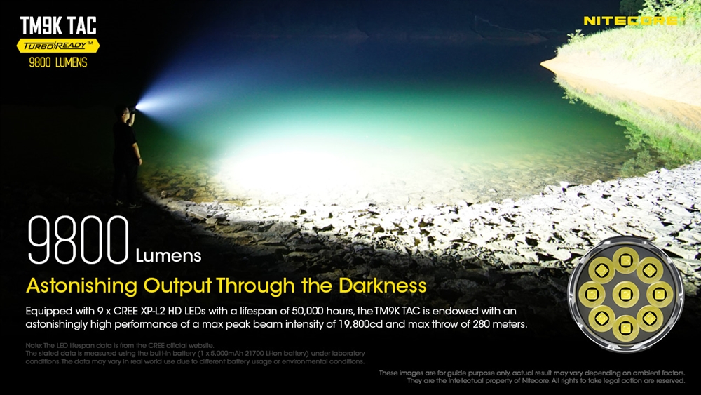 Ultra Bright Flashlights NITECORE TM9K TAC 9800 Lumen Rechargeable Flashlight - Image 2