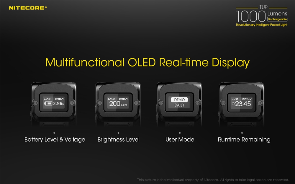 Keychain Lights NITECORE TUP 1000 Lumen Rechargeable EDC Keychain Flashlight - Image 4