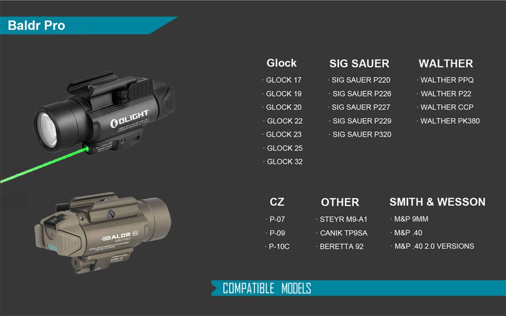PL, Baldr And Odin Series Olight Baldr Pro 1350 Lumen Flashlight Green Beam Combo - Image 5