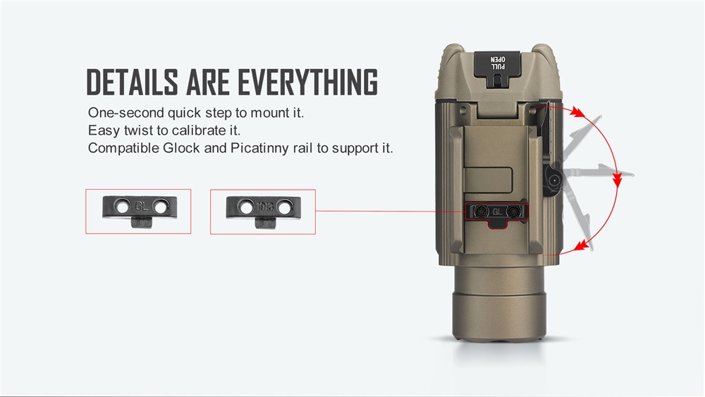 PL, Baldr And Odin Series Olight Baldr RL 1120 Lumen Flashlight With Red Beam - Image 6