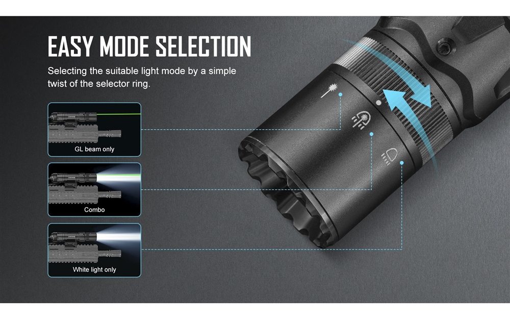 PL, Baldr And Odin Series Olight Odin GL Mini Rail Mount Flashlight Green Beam Combo - Image 5