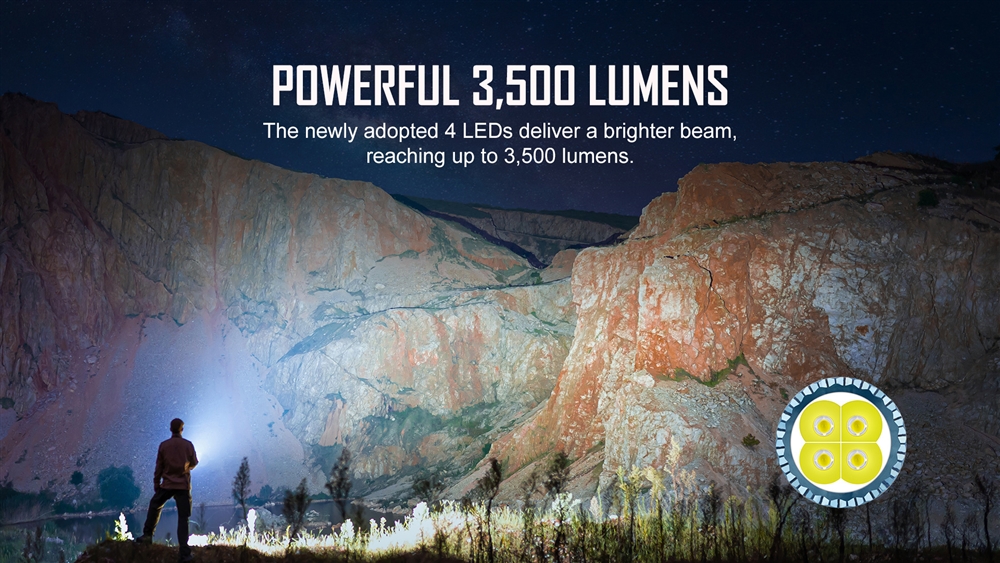 Rechargeable Flashlights Olight Seeker 3 3500 Lumen Rechargeable LED Flashlight - Image 3